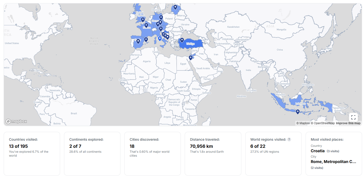 AI-powered travel planning visualization